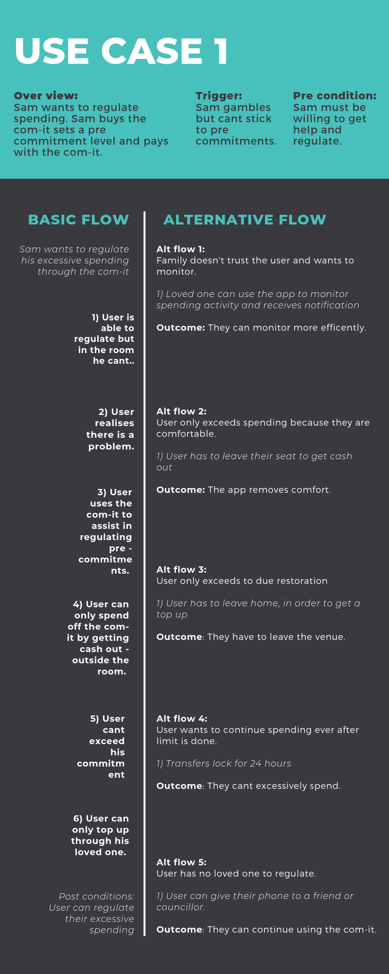 Use Case 1