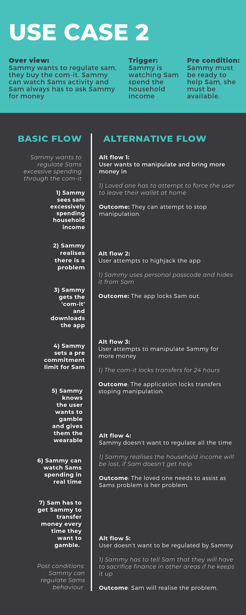 Use Case 2