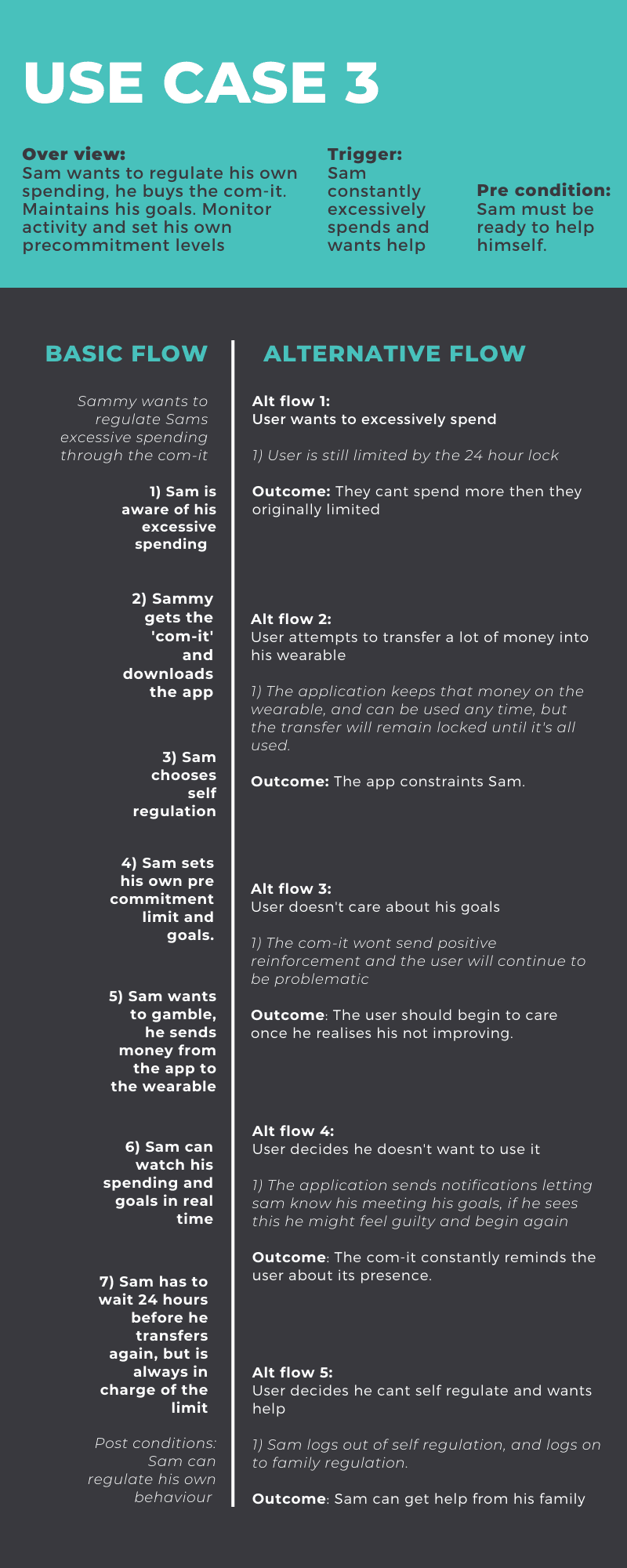 Use Case 3