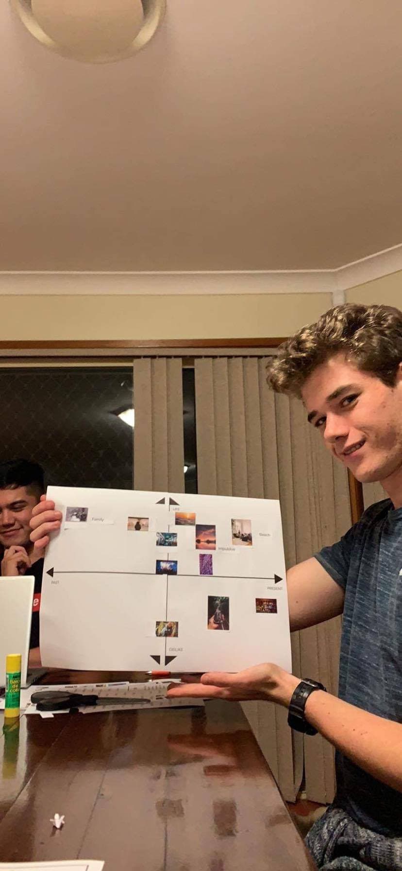 Kyle with completed exercise