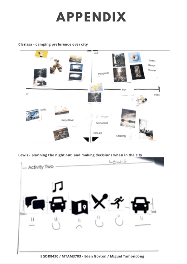 Example of Completed of Sensitising Exercise Booklet